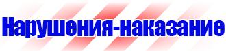 Магнитно маркерные доски производство купить в Таганроге